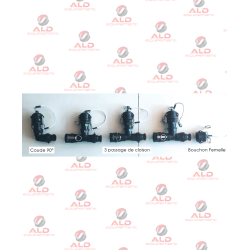 CUBAIR kit alimentation SAS