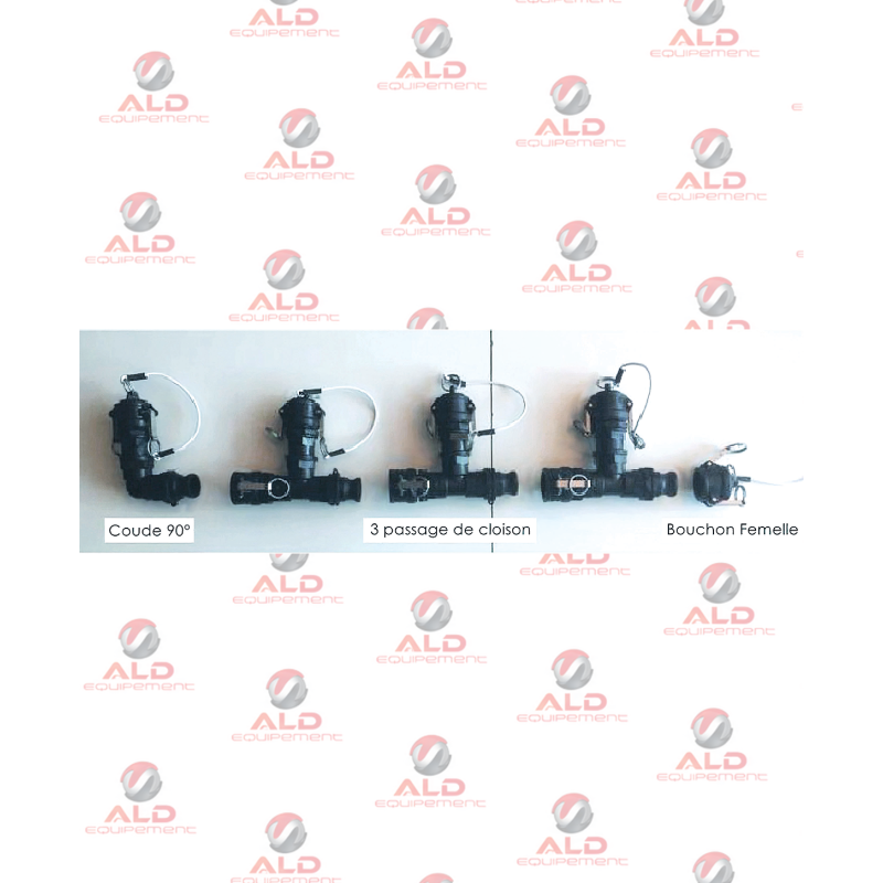 CUBAIR kit alimentation SAS