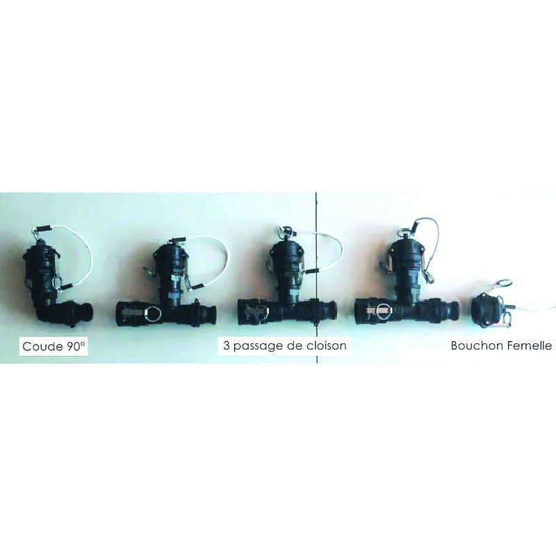 Kit alimentation SAS CUBAIR